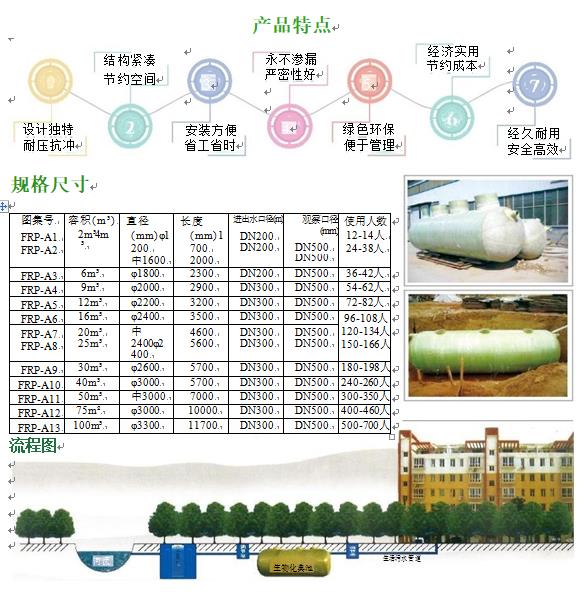 浠水玻璃钢化粪池